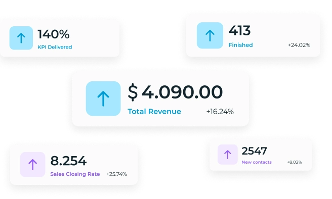 Высокая доставляемость