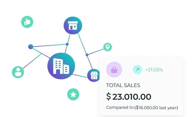 Надёжное масштабирование